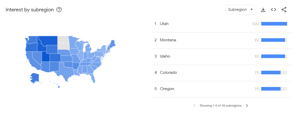 U.S. Map highlighting peak overlanding statistics and interest in those areas based on Google Analytics data